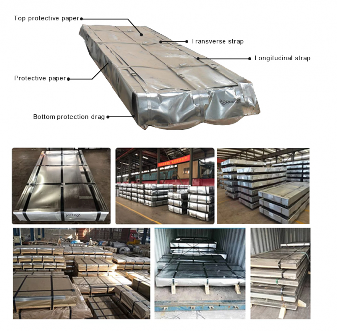 ASTM Cold Rolled Carbon Steel Sheet SCH40 SCH80 1mm 3mm For Construction